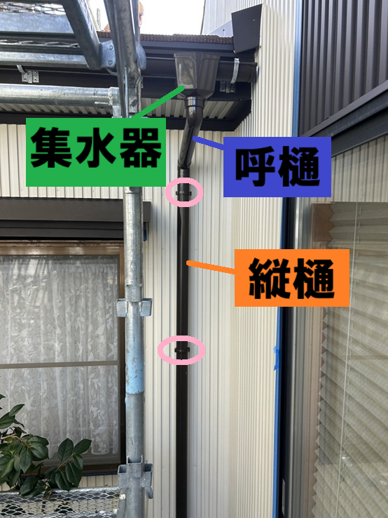 軒樋に集水器、呼樋、縦樋をつないで設置しました。