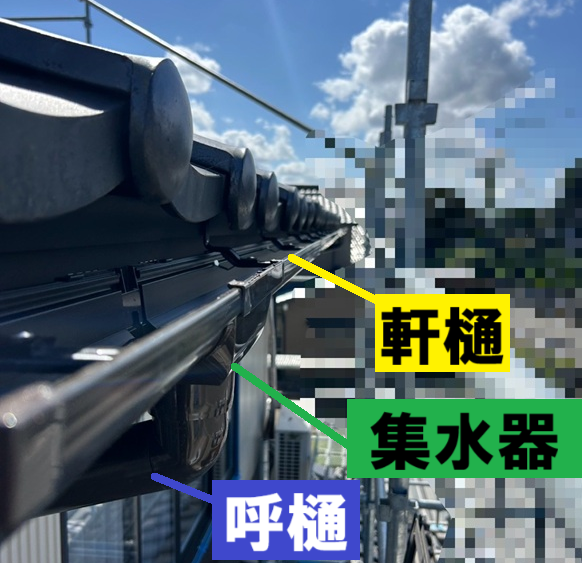 軒樋・集水器・呼樋設置