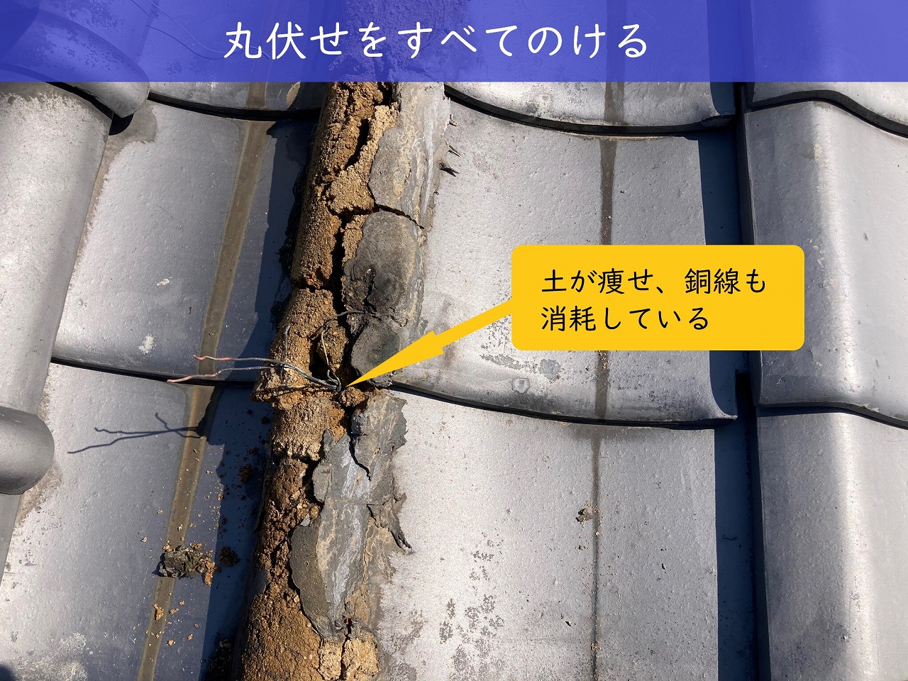 丸ぶせをのける