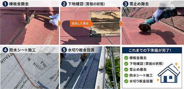 さいたま市西区屋根カバー工事