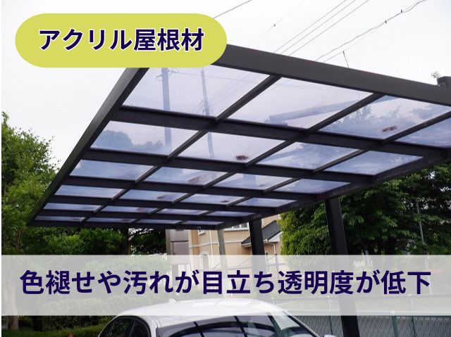 アクリル屋根材