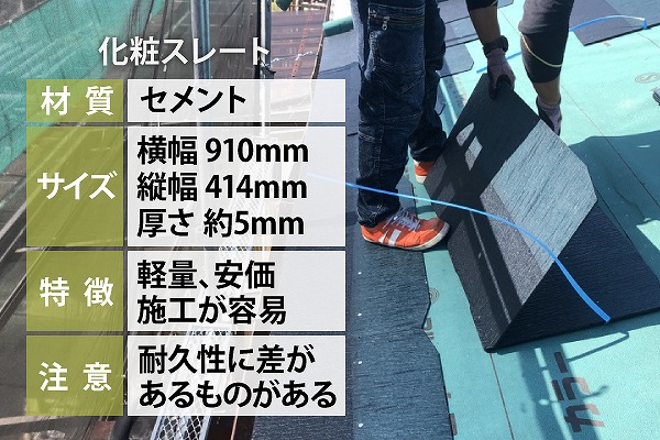 スレート屋根材