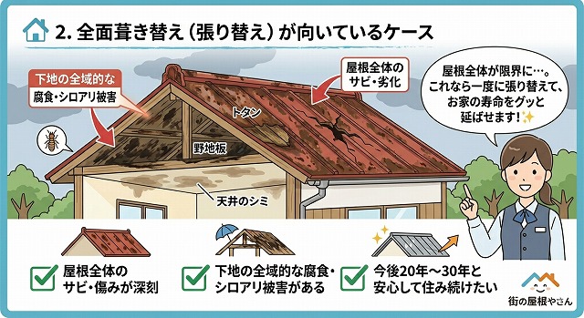 トタン屋根全面葺き替えが向いているケース