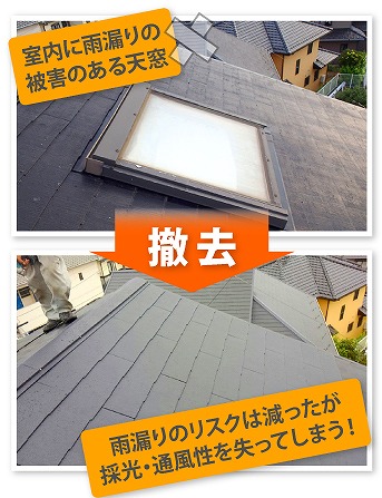 天窓撤去