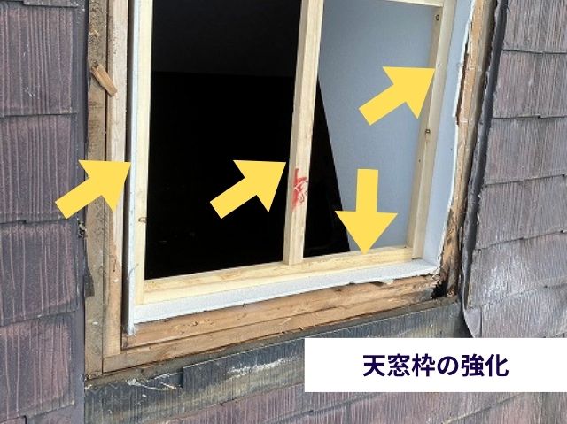 天窓枠の強化