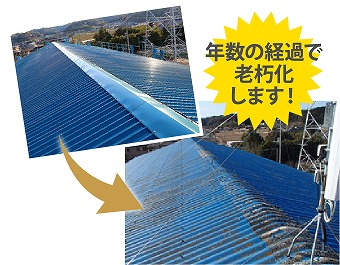 工場屋根劣化