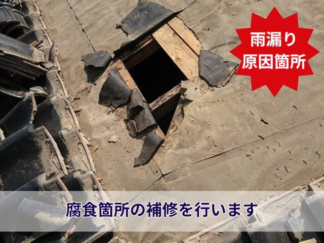 腐食箇所の補修