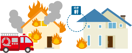 軒天に不燃性の素材を使用することで屋根の火災被害を最小限に抑える